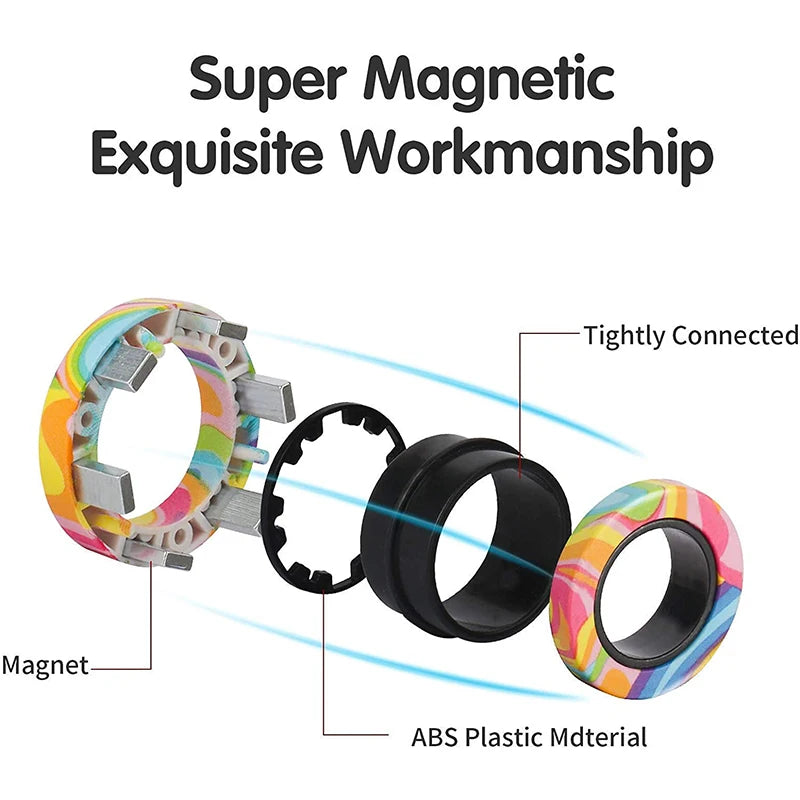 Magnetic Fidget Spinner Rings